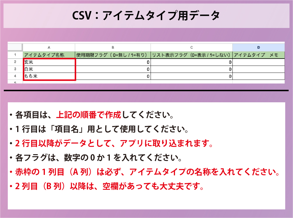 アイテムタイプのcsv説明