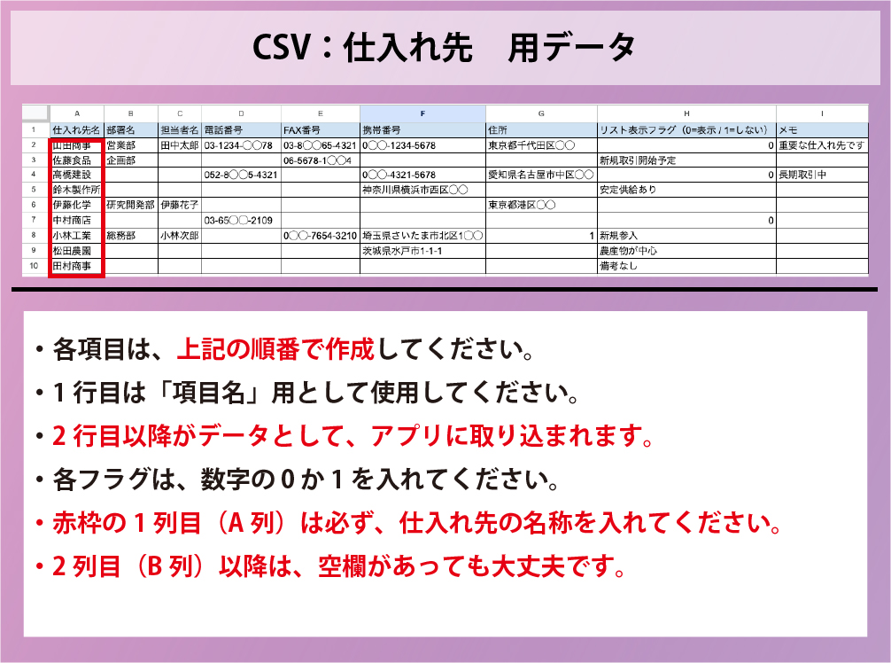 仕入れ先のcsv説明